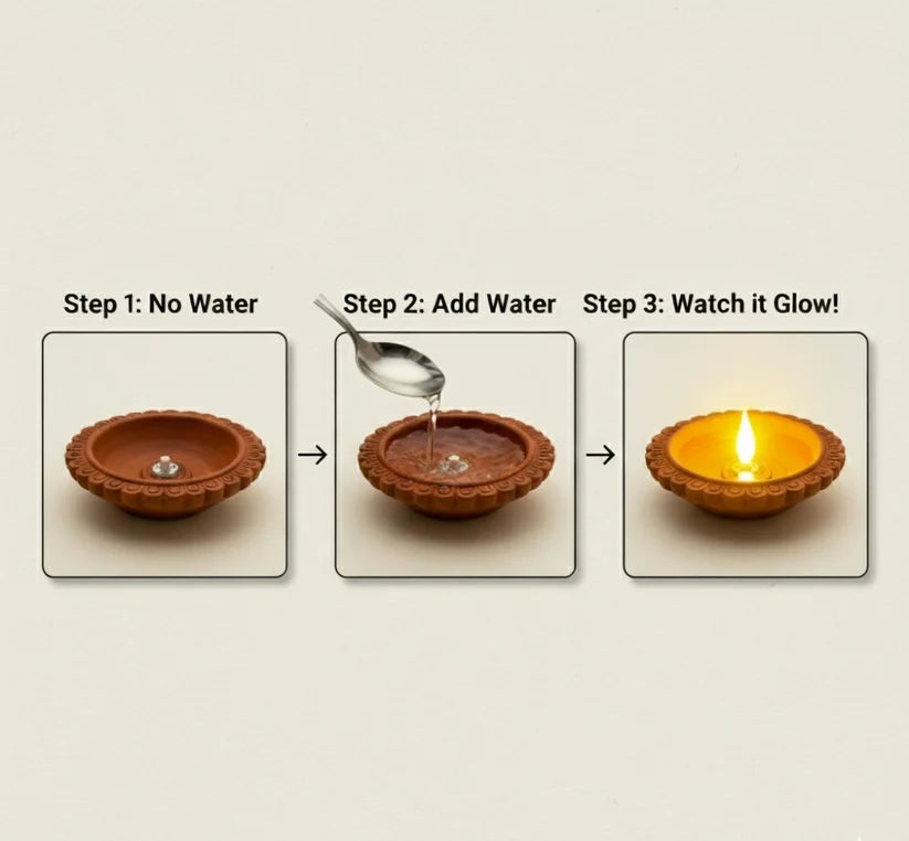 Smokeless Water Senor Diyas || SlimVelli™